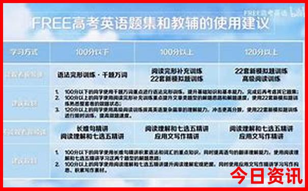 国庆节旅游最佳去处